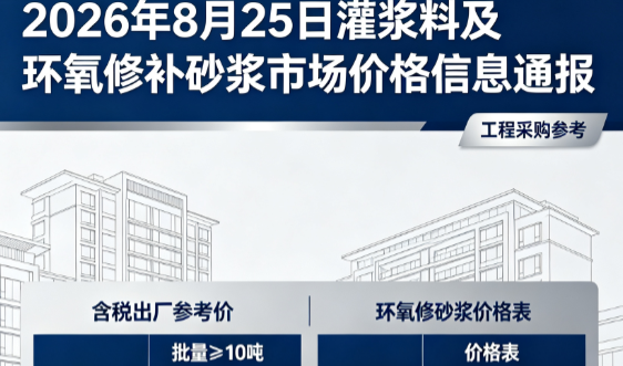 歙县2026年8月25日灌浆料及环氧修补砂浆市场价格信息通报